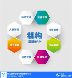 集課優網 一站式在線教育信息咨詢服務指南